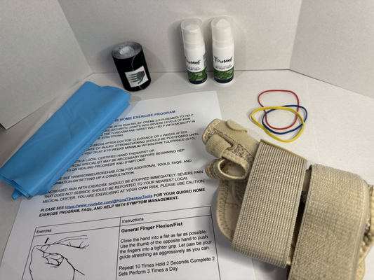 Dequervains/ Wrist Tendonitis Toolkit